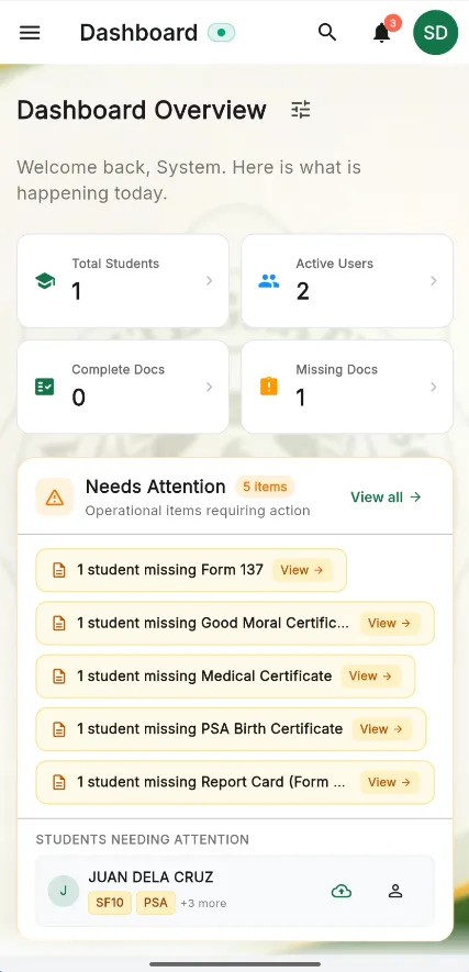 Android Dashboard